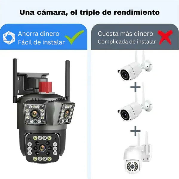 WhiteCam® 360° 4K WiFi